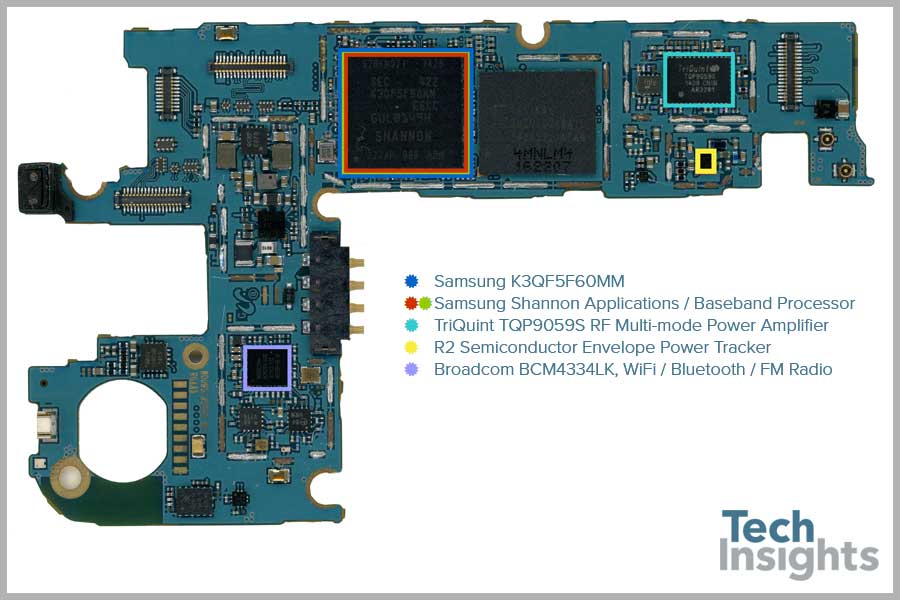 Samsung Galaxy S5 Mini Board Shot