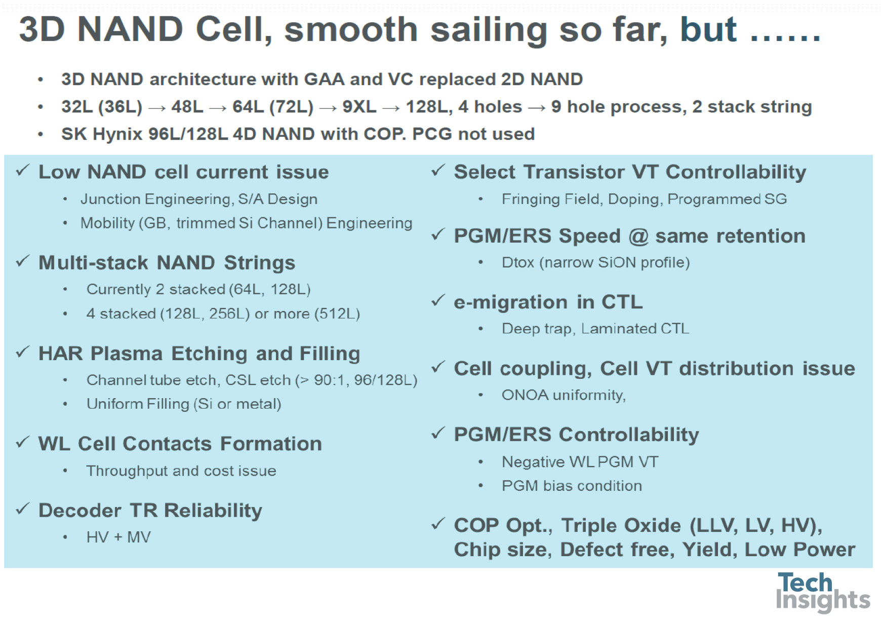 3D NAND cell, smooth sailing so far, but…