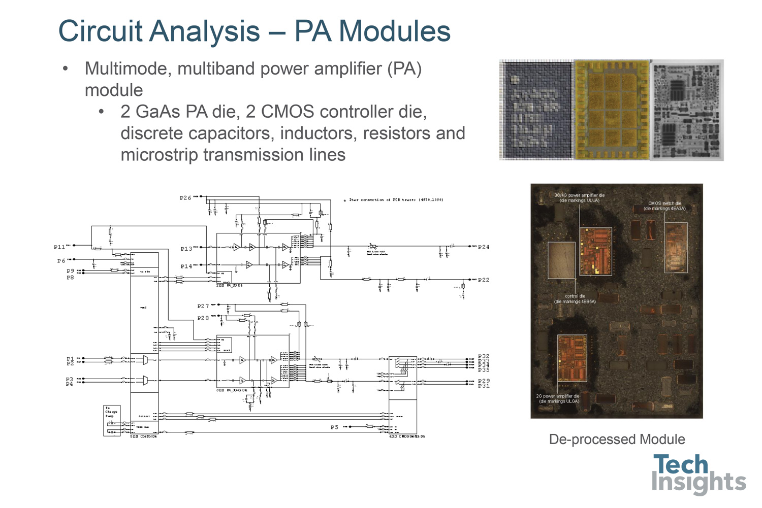 Circuit analysis of a power amp module. This analysis examines the various chips within the module at the transistor level, as well as re-creating the system level schematic of the module as a whole