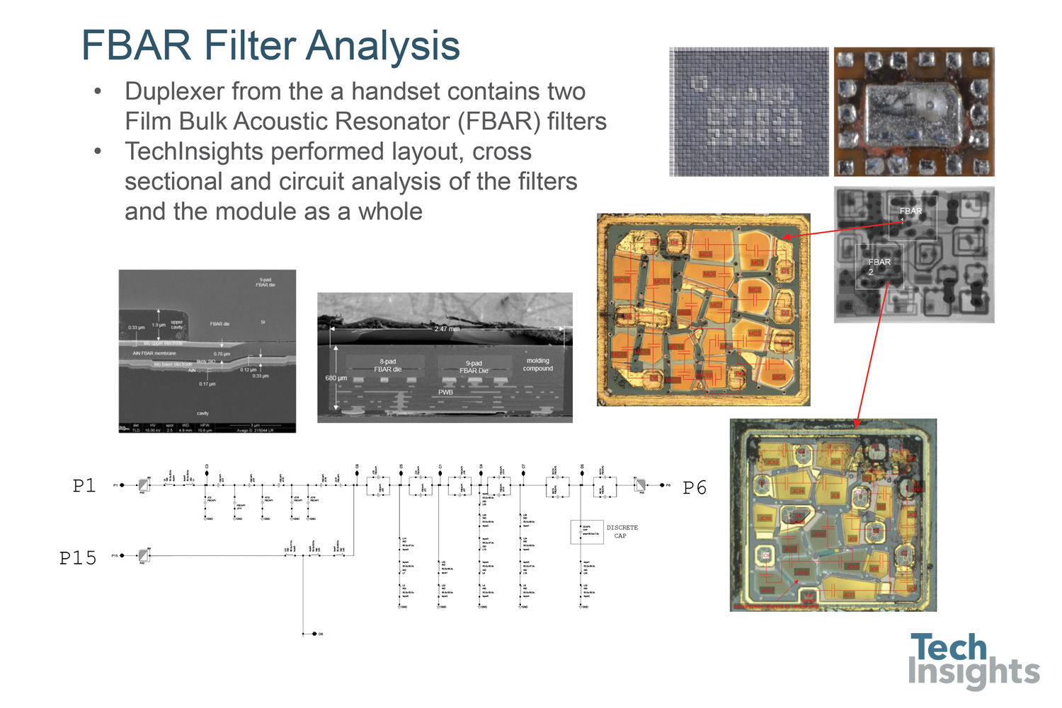 Analysis of film bulk acoustic resonator (FBAR) filter. This is a process and circuit analysis of the FBAR filter from a duplexer from a mobile phone. The need for new filter technologies for the mm wave generation will bring about greater interest in this type of analysis.