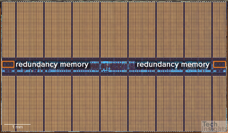 Anti-fuse OTP array blocks (orange-col-sm-12 col-lgored) on Samsung 8 Gb 18 nm DDR4 DRAM die (delayered to Gate-level)